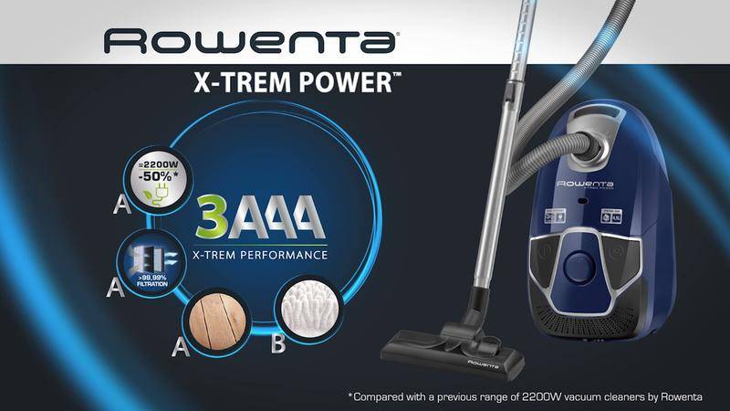X-treme Power™ Animal Care RO6885 Stofzuiger met zak