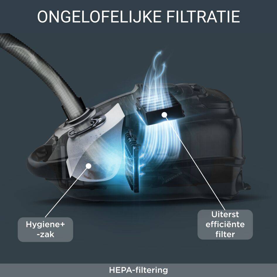 Silence Force RO7457 Stofzuiger met zak - Beste Koop nov 2025