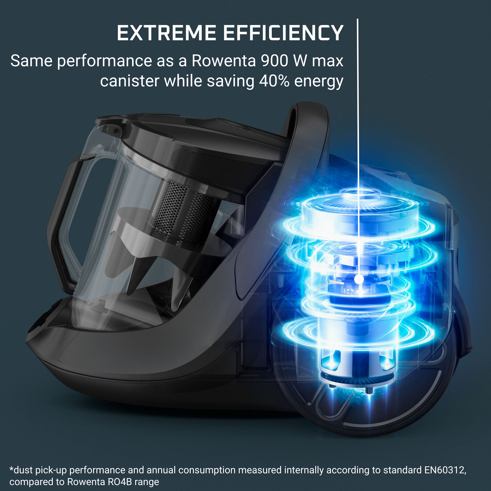 Green Force Cyclonic Effitech®+ RO7C66 Stofzuiger zonder zak