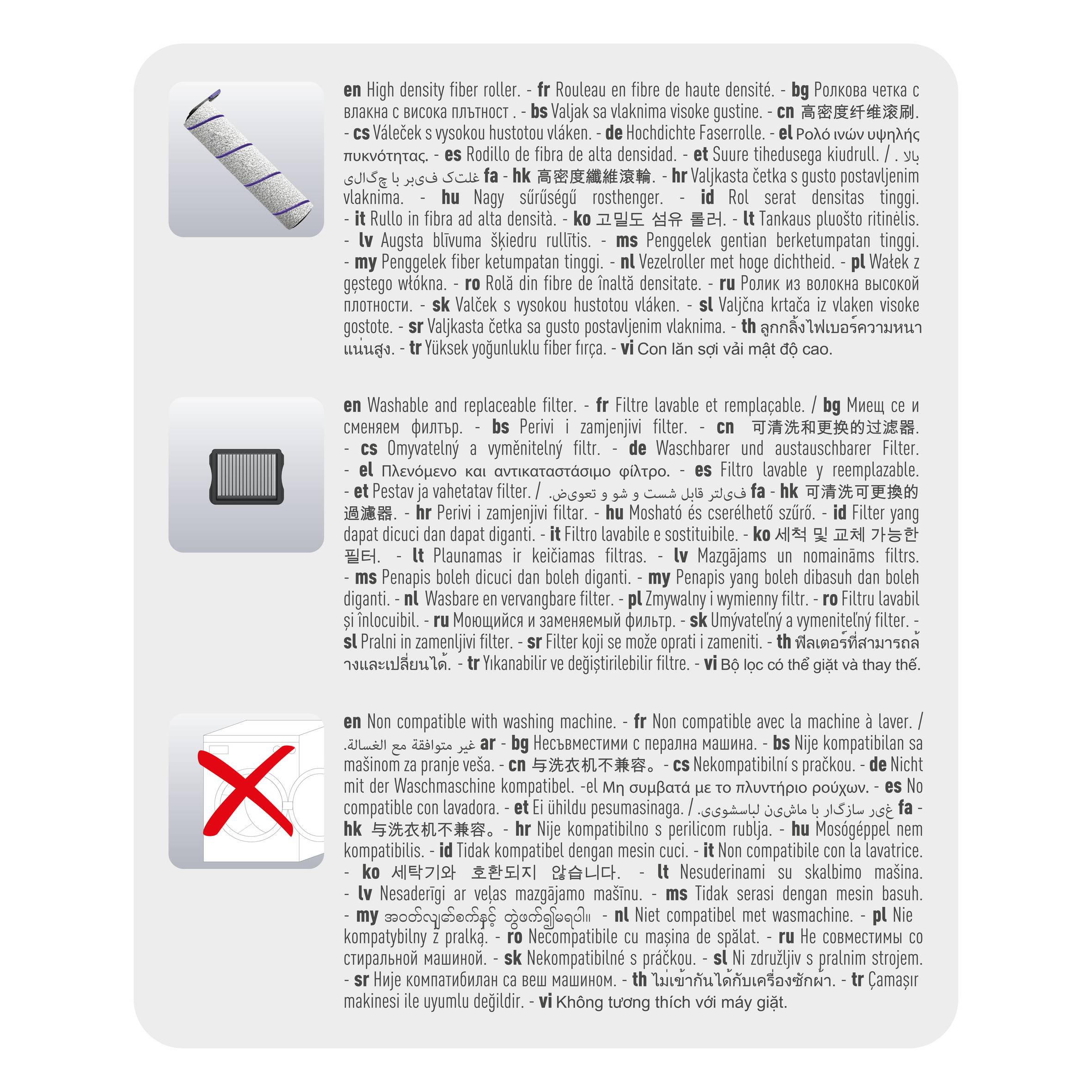 ZR336A01 X-Clean 10 Rowenta Accessoirekit