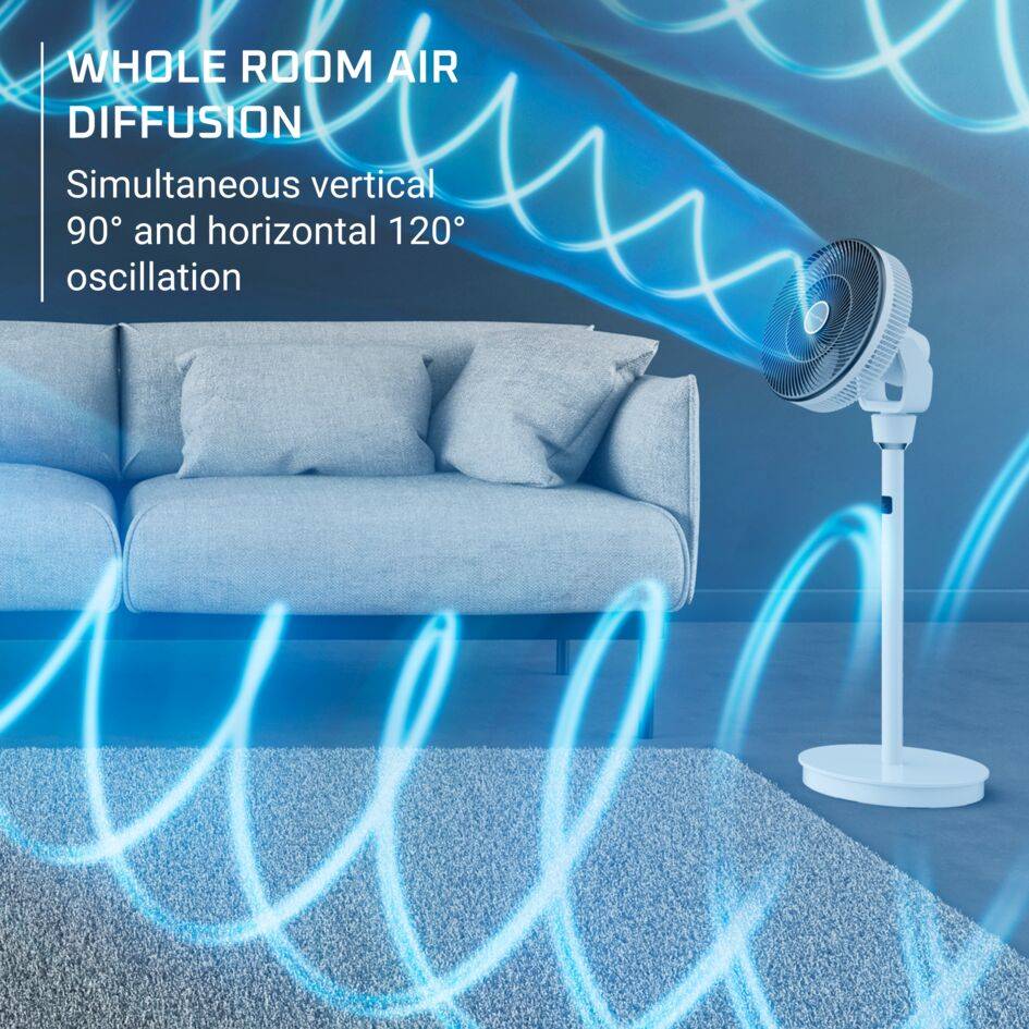 Turbo Swift Silence QV5040 statiefventilator