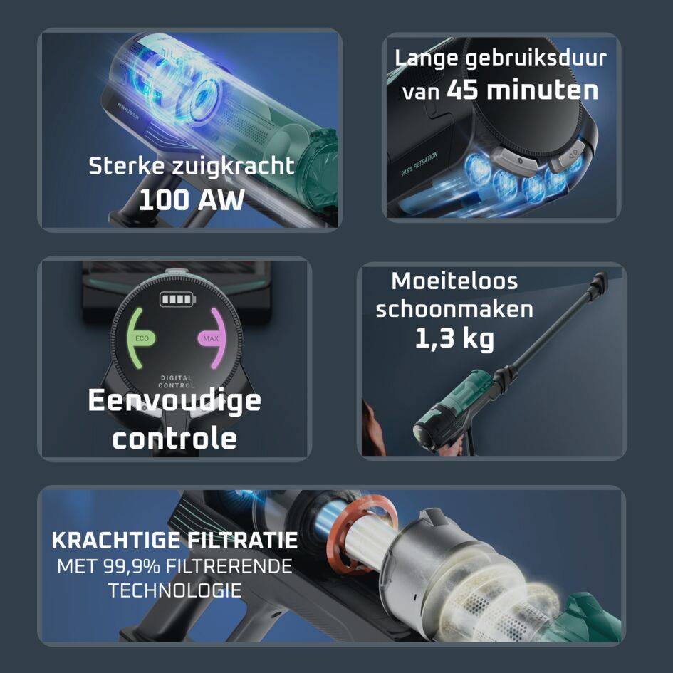 X-Force 8.80 Allergy RH1831 Steelstofzuiger