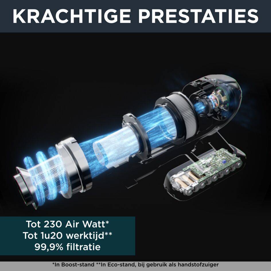 X-Force Flex 15.60 RH99F1 Steelstofzuiger