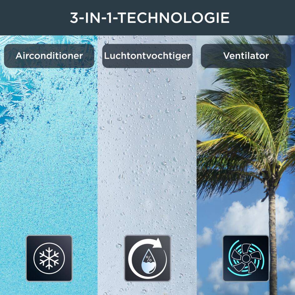 Turbo Eco Sense AU5610 airconditioner