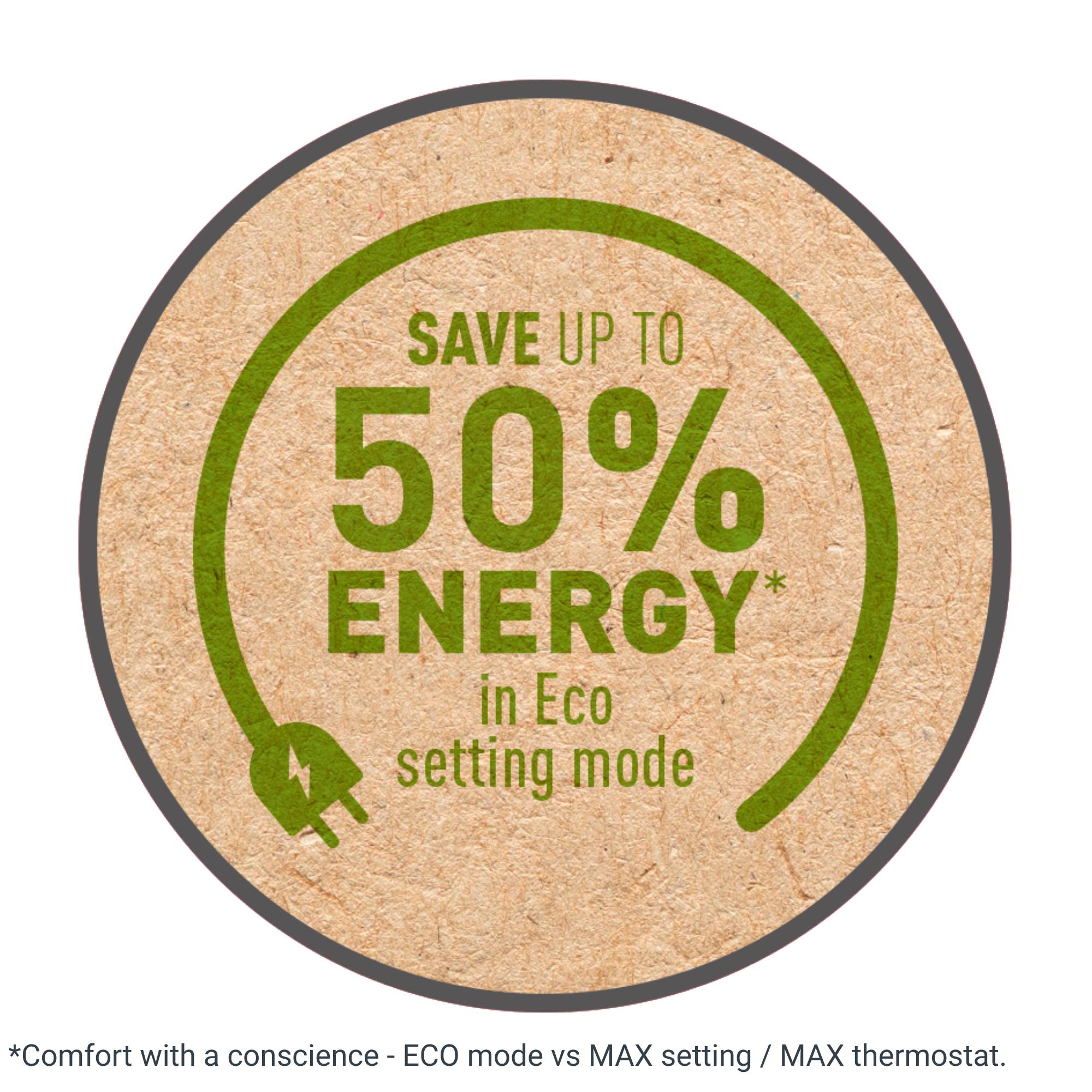 Intense Comfort SO9330 Keramische kachel