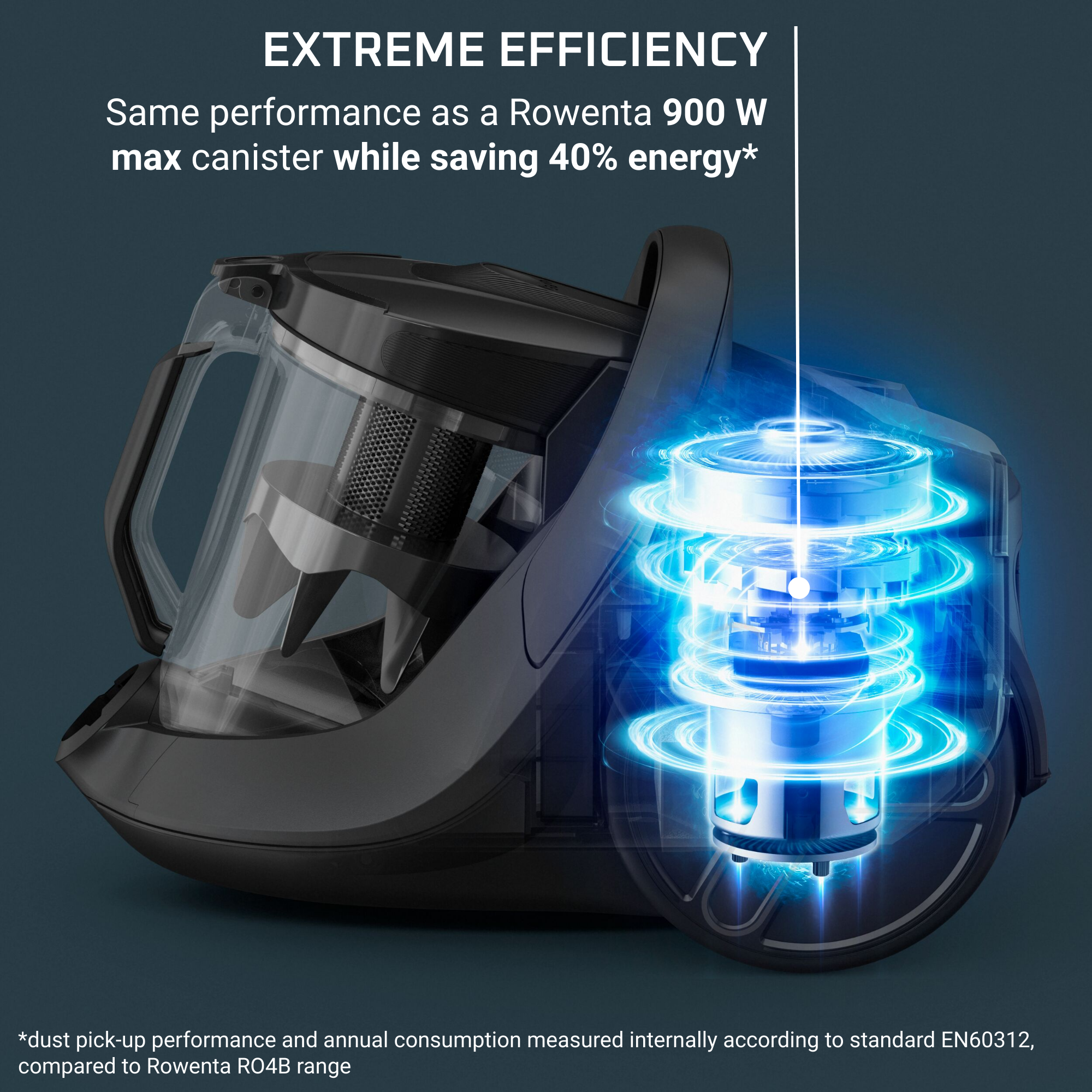 Green Force Cyclonic Effitech® RO7C32 Stofzuiger zonder zak - Beste uit de Test nov 2025