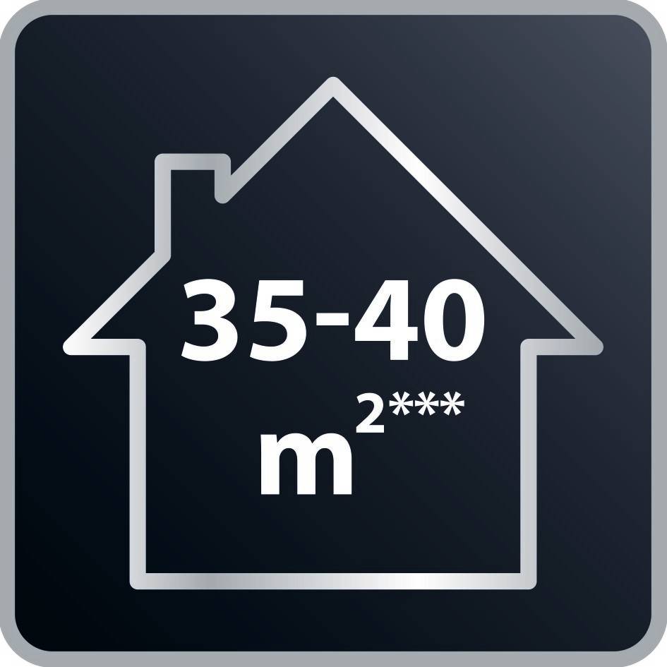 Silent Comfort 3-in-1 HQ8120 ventilatorkachel