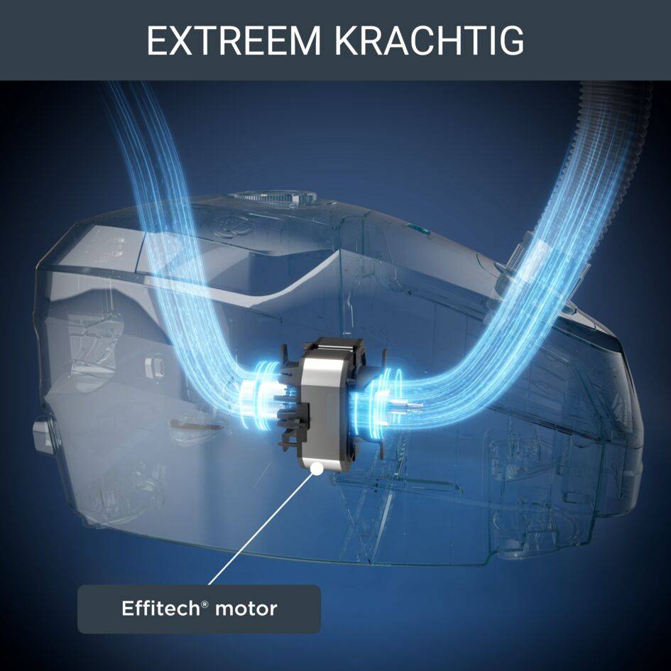Green Force Effitech® RO6189 Stofzuiger met zak - Refurbished