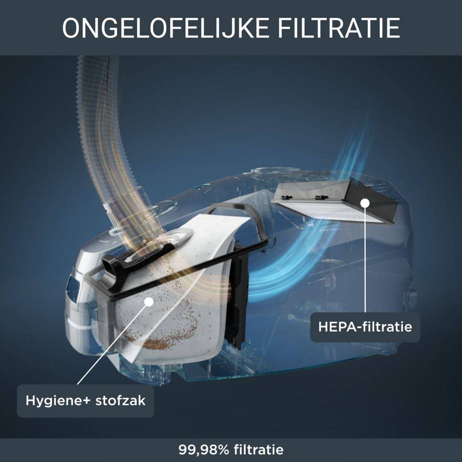 Green Force Silence RO6136 Stofzuiger met zak