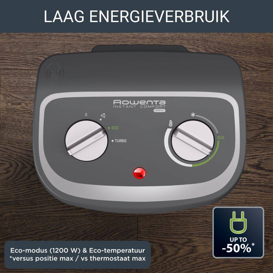 Rowenta Instant Comfort Compact SO2330 ventilatorkachel