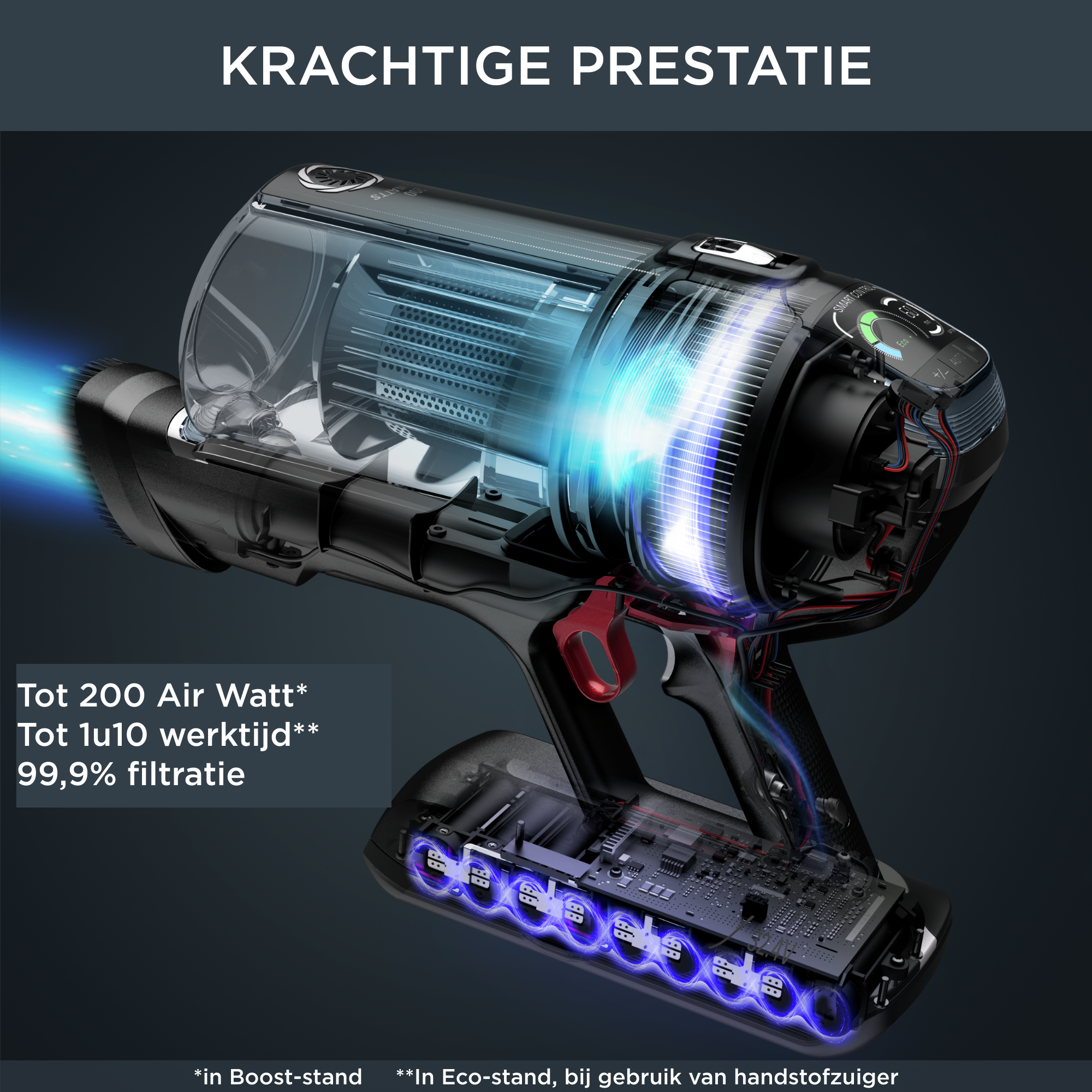 X-Force Flex 14.60 RH9958 Steelstofzuiger