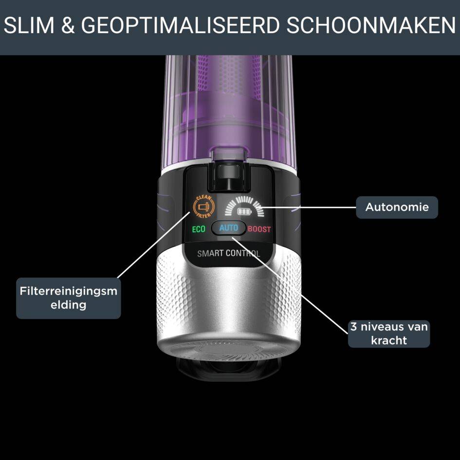 X-Force Flex 9.60 RH2038 Steelstofzuiger