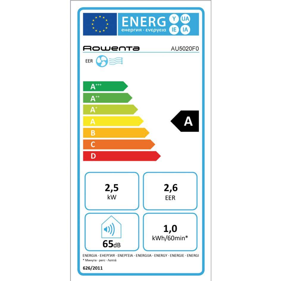 Turbo Cool+ AU5020 mobiele airconditioner