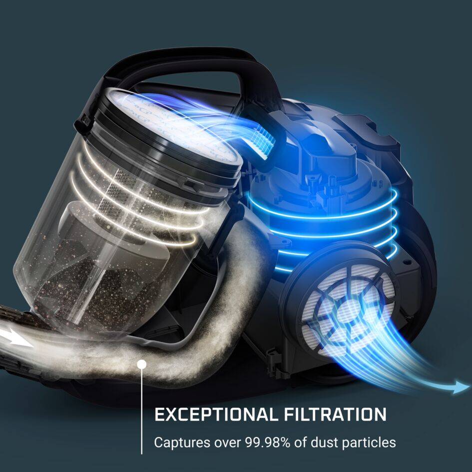 Swift Power™ Cyclonic RO2913 Stofzuiger zonder zak