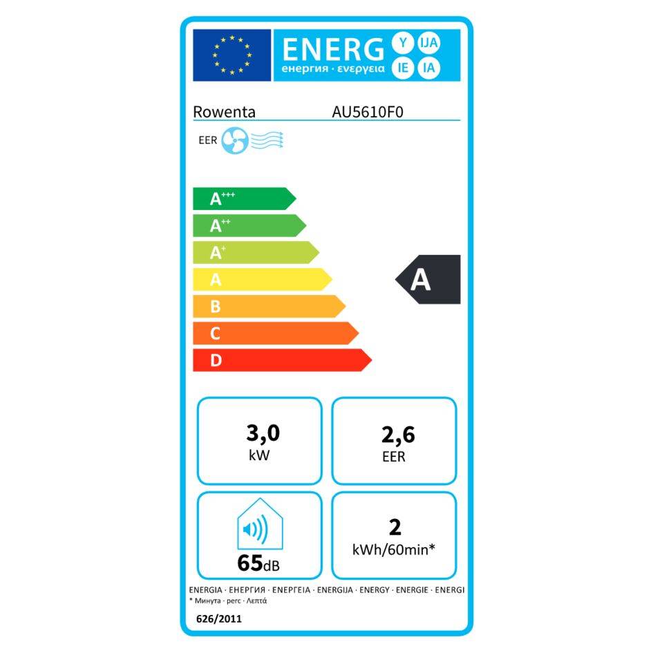 Turbo Eco Sense AU5610 airconditioner
