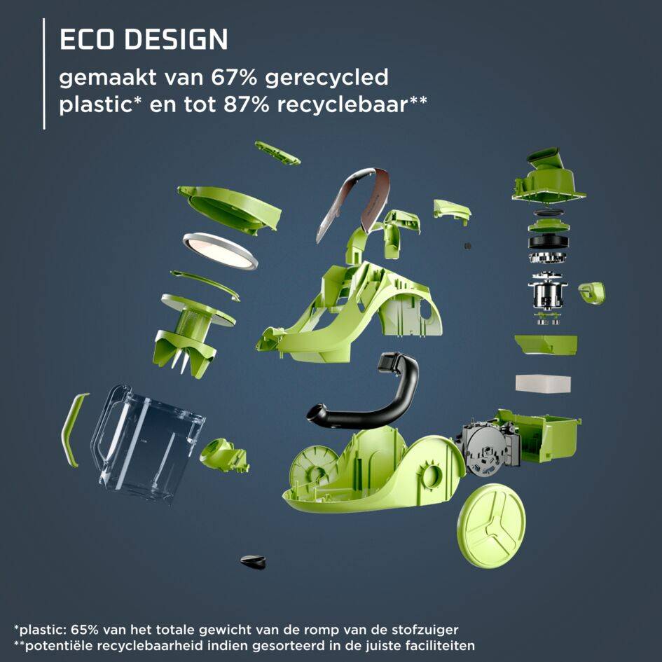 Green Force Cyclonic Effitech® RO7C36 Stofzuiger zonder zak - Beste uit de Test nov 2025
