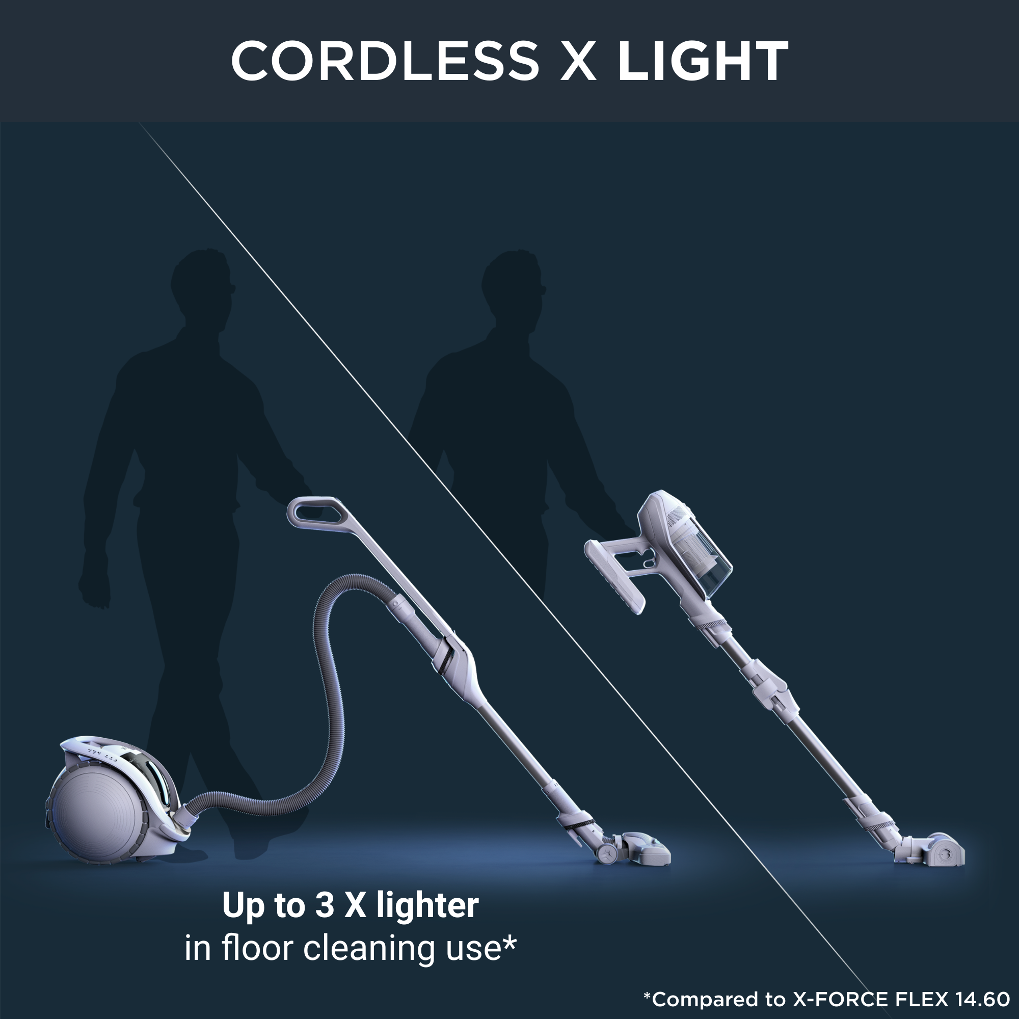 X-Ô 90 IX7767 Snoerloze Sledestofzuiger