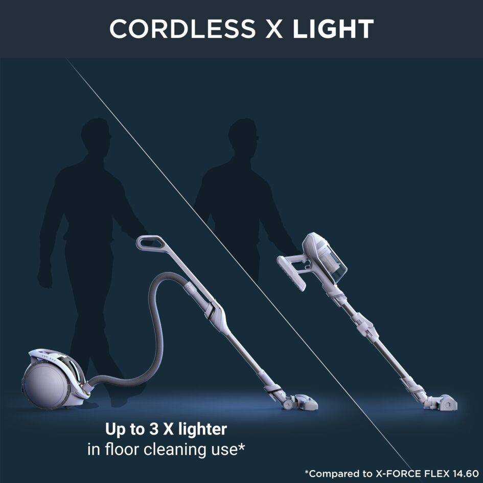 X-Ô 90 IX7767 Snoerloze Sledestofzuiger