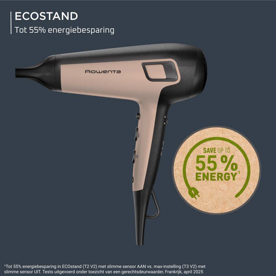 Renew CV5E30 haardroger